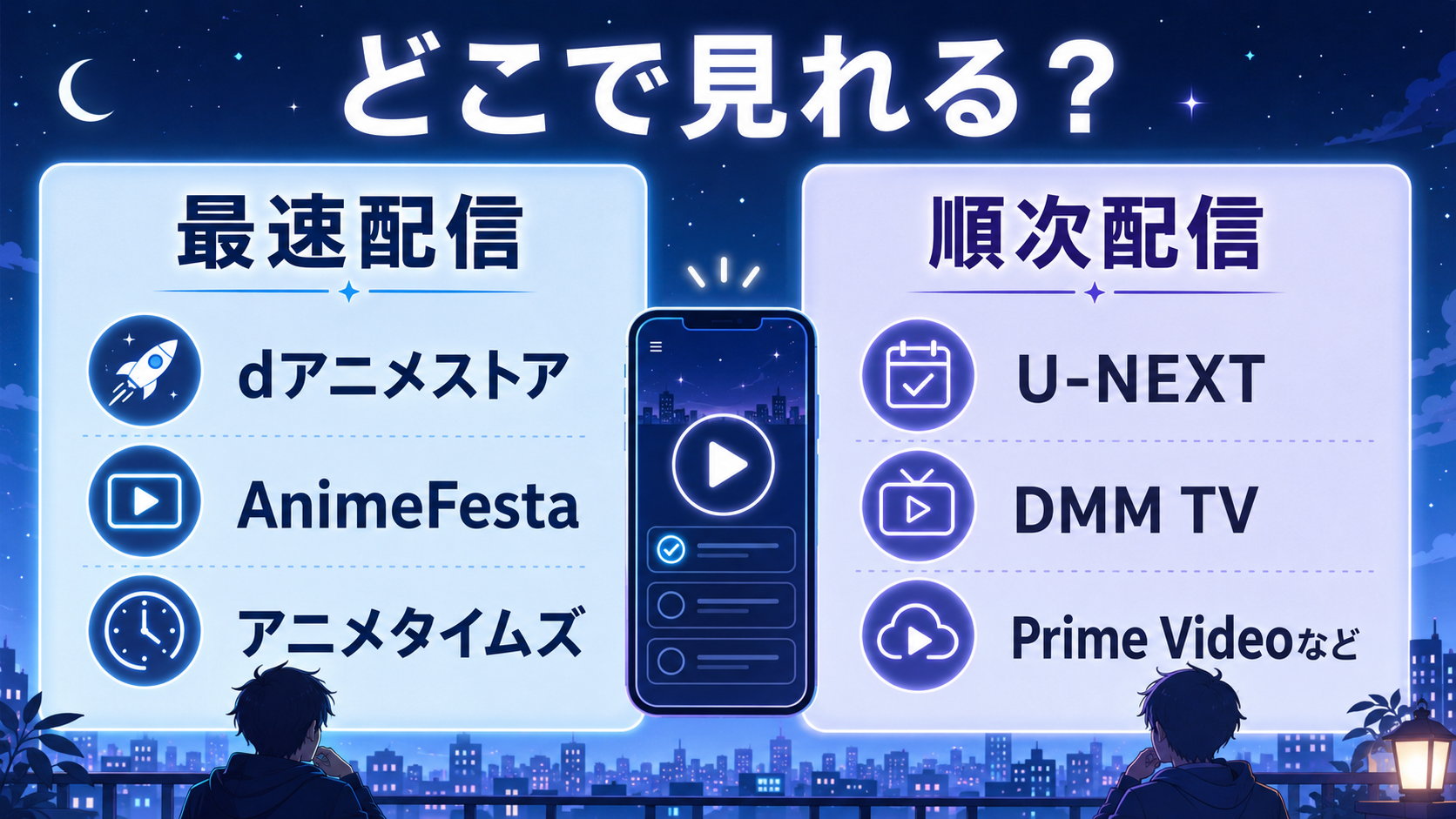 パーフェクトアディクションが見れる配信サービス一覧