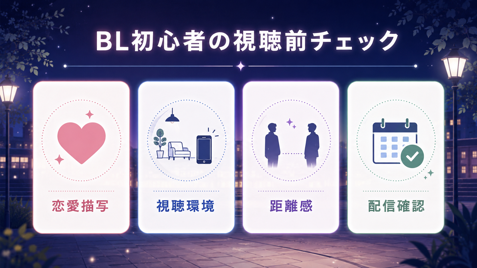 パーフェクトアディクションをBL初心者が見る前のチェックポイント