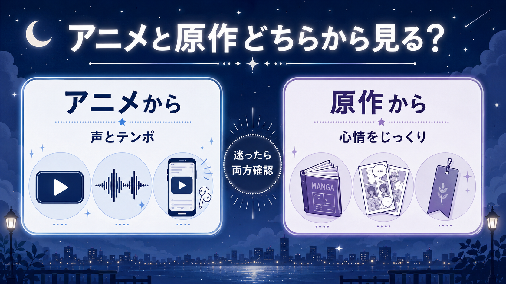 パーフェクトアディクションのアニメと原作どちらから見るか判断フロー